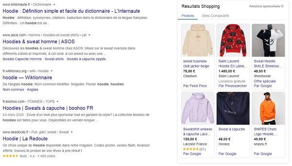 Résultats de recherche Google pour Hoodie