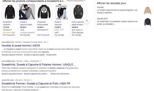 Résultats de recherche Google pour Sweatshirt à capuche