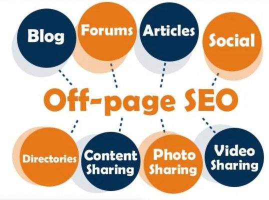 SEO Off Page