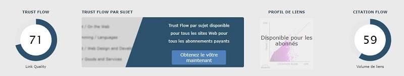 Exemple de Citation Flow et Trust Flow de majestic