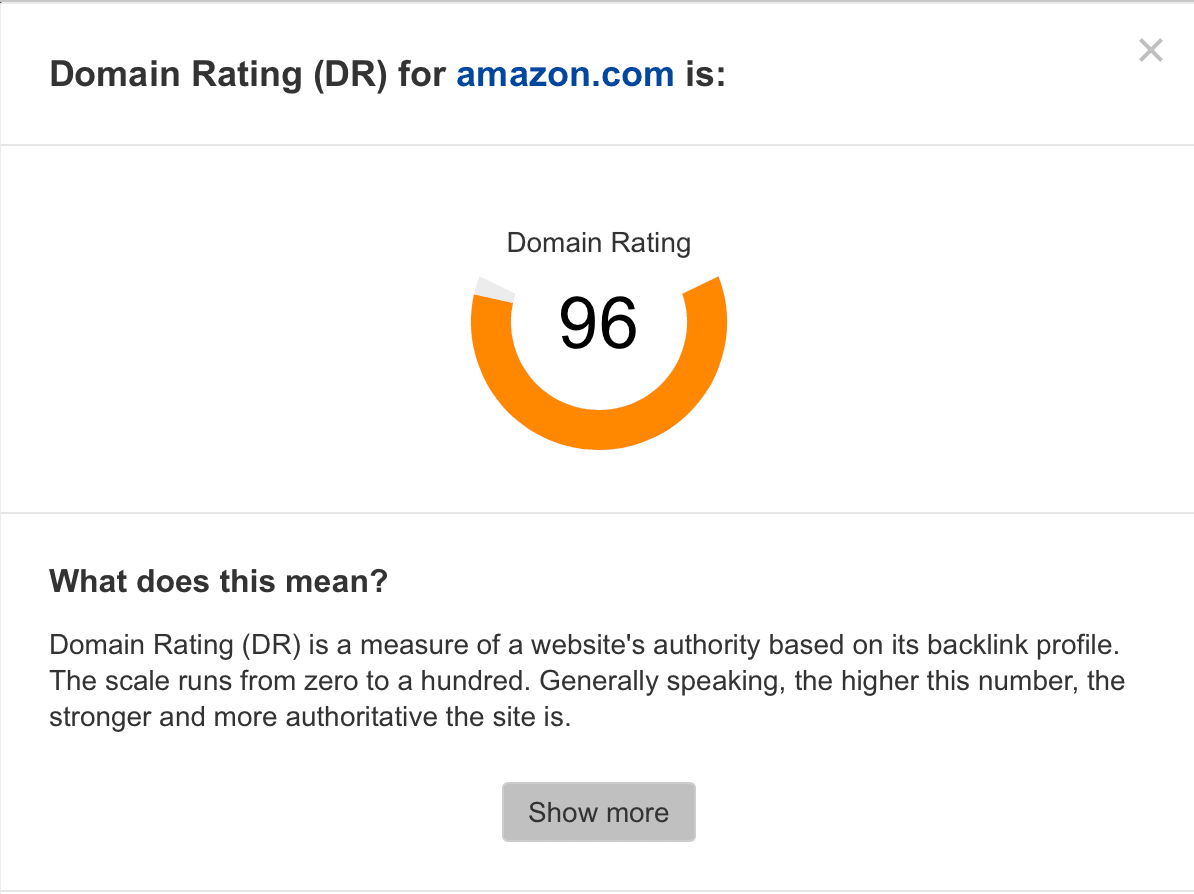 Score autorité de domaine pour Amazon