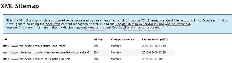 Qu'est-ce qu'un sitemap XML et comment l'utiliser pour votre SEO