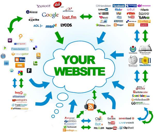 Qualité des backlinks versus quantité : Qu'est-ce qui est le plus important ?