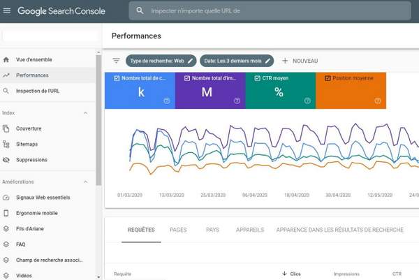 Présentation Google search Console