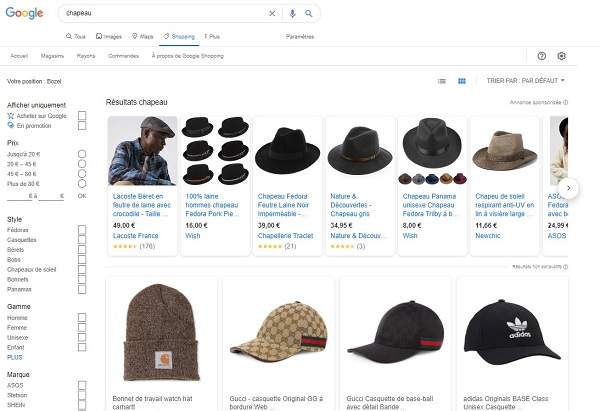 Resultats de la recherche de chapeau dans google shopping