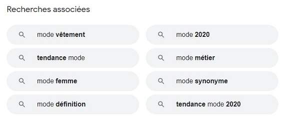 Section "Recherche associée" de Google où l'on trouve des questions supplémentaires sur la mode