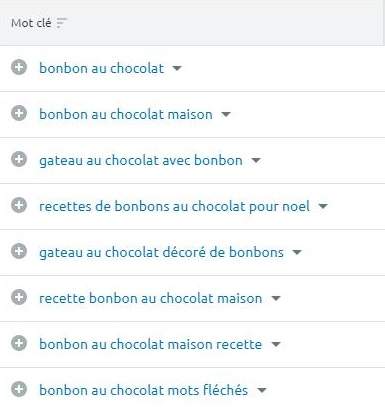 Liste de mots-clés liés au chocolat