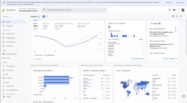 Comment utiliser légalement Google Analytics en France et en Europe ?