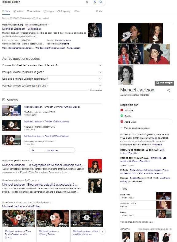 Le Knowlegde graph sur Michael Jackson