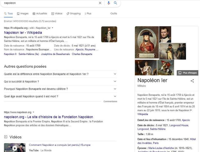 Les données sur Napoléon