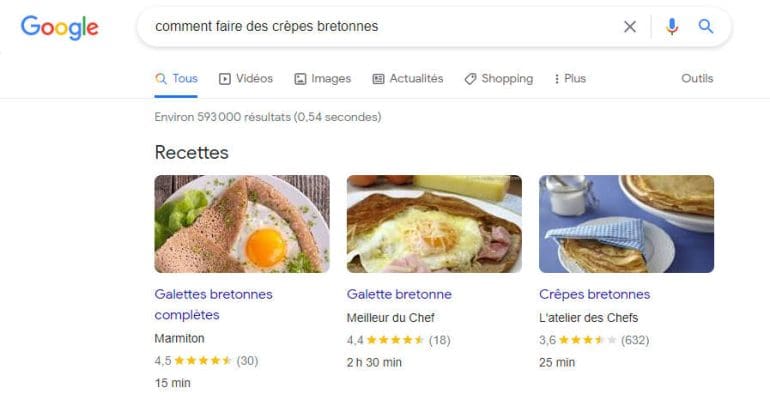 Aperçu des données structurées : ce qu'elles sont et pourquoi elles sont utiles pour les sites