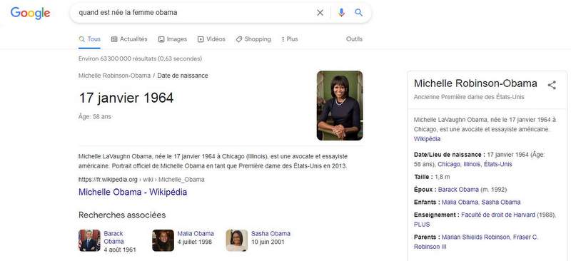 Knowledge Graph de Michelle Obama