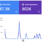 Google Discover 2026