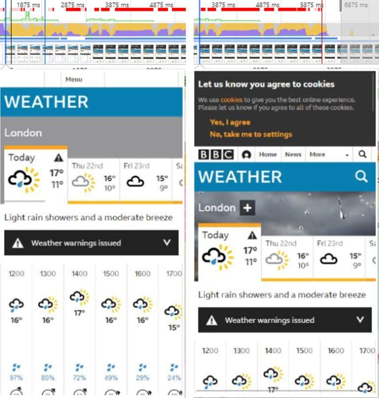 Exemple de changement de mise en page sur le site météo de la BBC