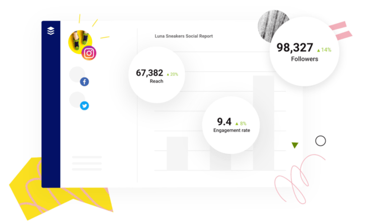 Image d'un outil de médias sociaux pour les franchises