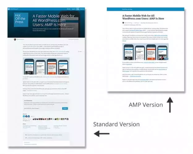 Différences page AMP vs non AMP