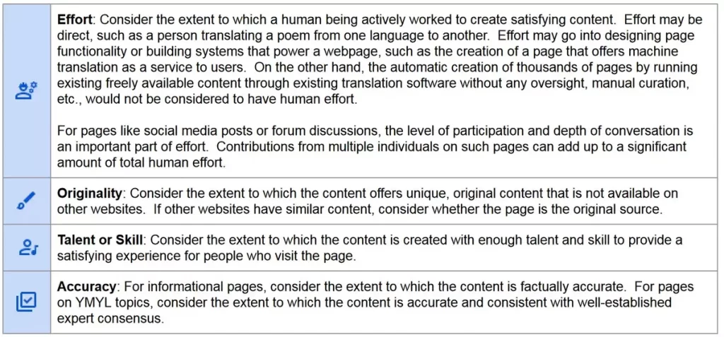 Les facteurs de la qualité des contenus