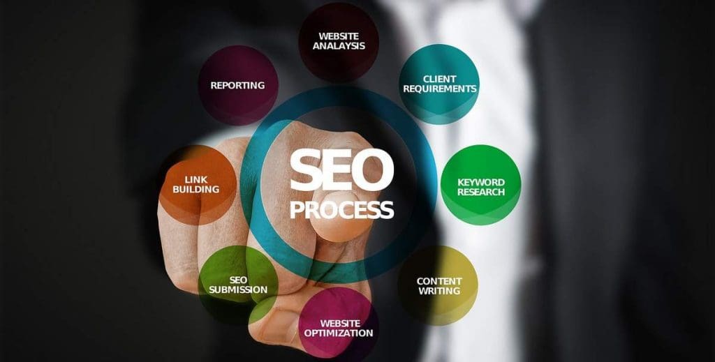 Pourquoi faire appel à une agence SEO ? Ses 5 avantages