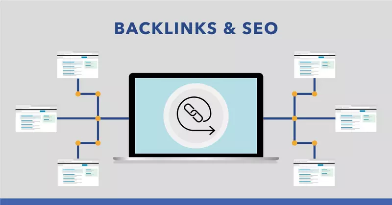 Utiliser les Backlinks pour augmenter le référencement naturel de ce site