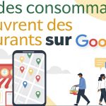 62% des Consommateurs Découvrent des Restaurants sur Google