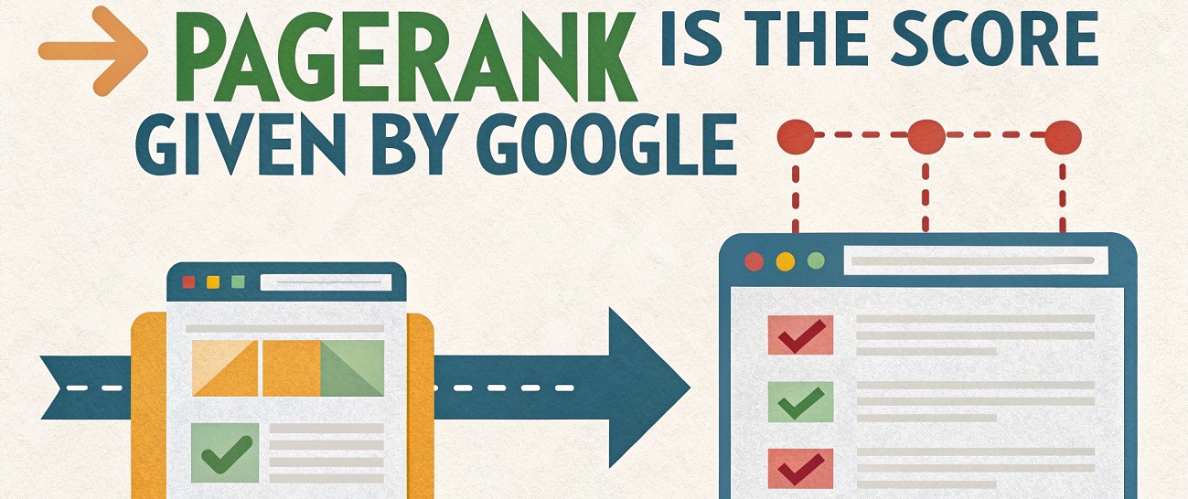 PageRank