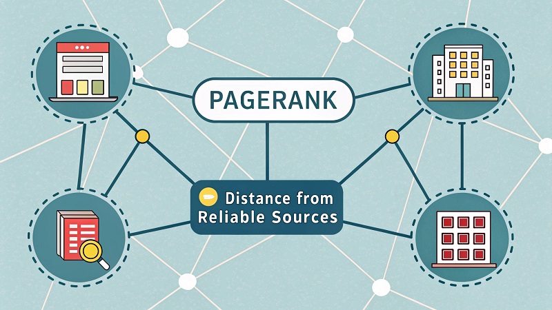 Les Secrets du Système de Classement de Google Révélés par une Déposition Judiciaire 3 le pagerank est aujourd hui li un syst me de d