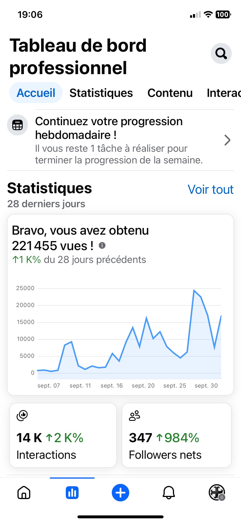 Marketing digital pour le tourisme 8 Capture d ecran . 2025 10 03 a 19.06.39