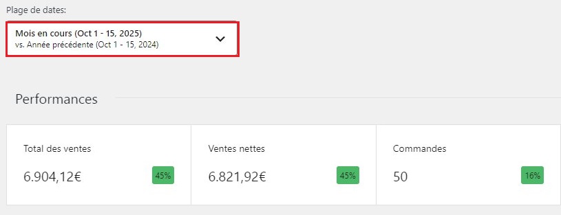 SEO e-commerce | Optimiser votre site marchand 10 SEO e-commerce +45% commande petit site ecommerce