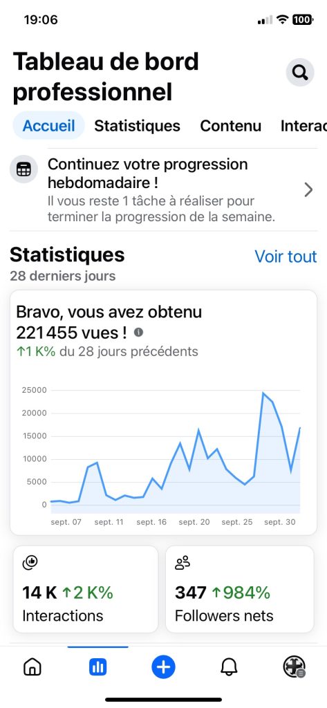 Marketing des réseaux sociaux à Chambery Savoie 5 Exemple de résultat de marketing Facebook