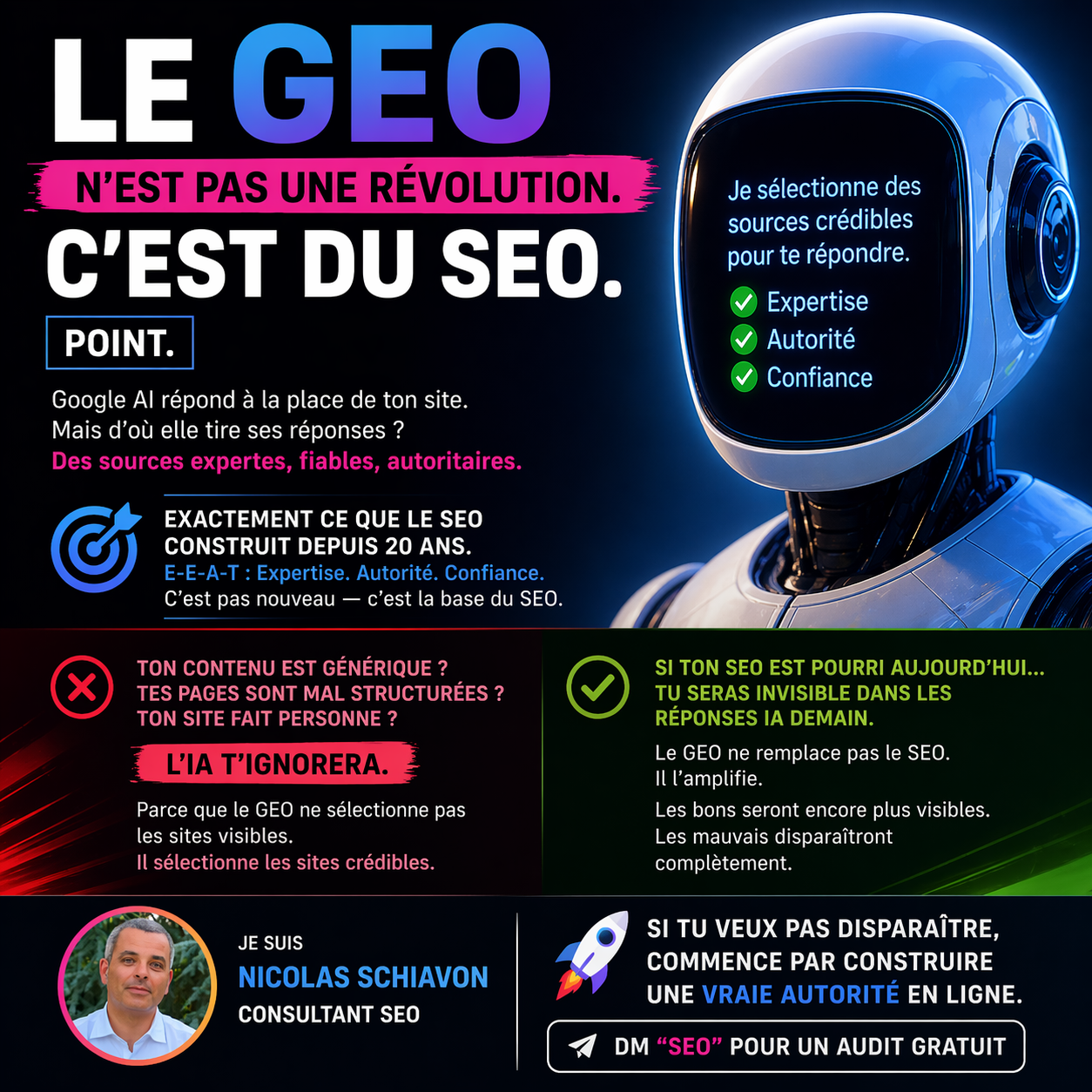 le GEO est du SEO