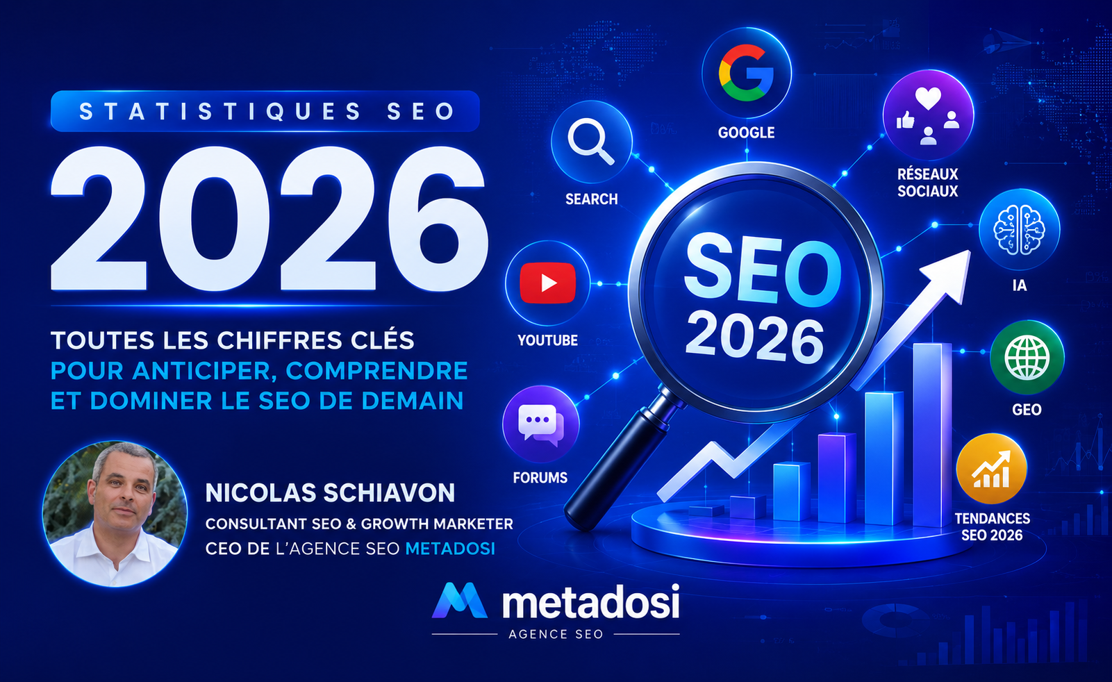 Statistiques seo 2026