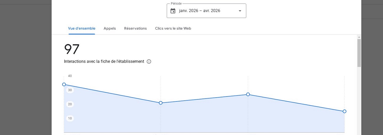 France H2O Chambéry : Récupération et Optimisation de Fiche Google Business Profile